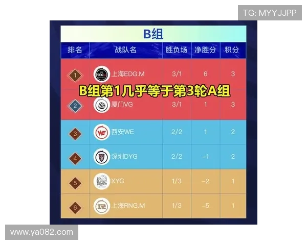 2024年ag电子游戏排行最受欢迎游戏盘点，满足不同玩家的多样化游戏需求