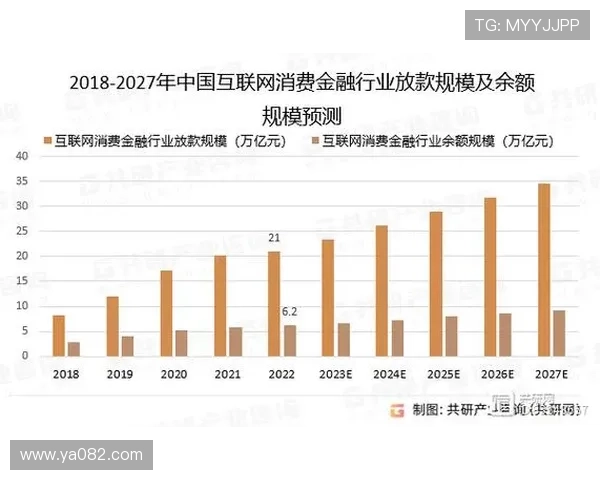 AG贵宾厅在线娱乐行业发展趋势分析，未来线上高端娱乐市场将迎来哪些新机遇