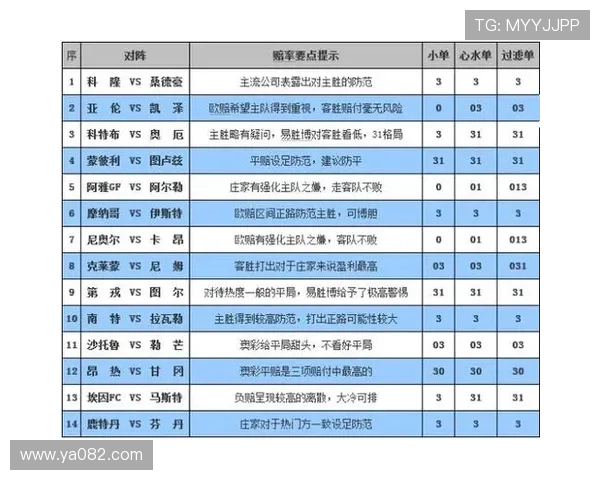 百家乐赔率与庄闲概率关系：优化投注选择实现最大盈利目标