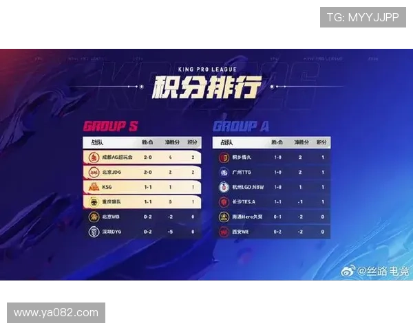 试玩ag游戏排行榜最新排名发布快来看看你的喜爱游戏是否名列前茅